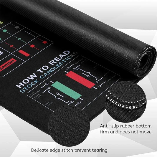 Premium Black Silicone Stock Chart Mat for Traders_M