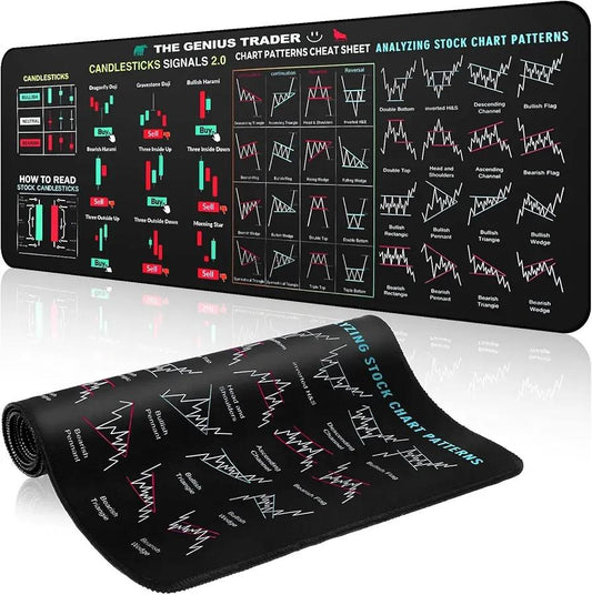 Premium Black Silicone Stock Chart Mat for Traders_M